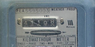 Strompreise in Pattaya Thailand je Kilowattstunde kwh